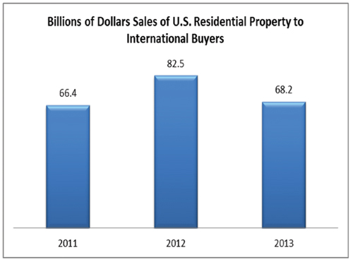 int_transactions