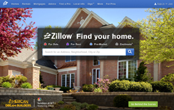 What if Zillow just wants to be realtor.com?