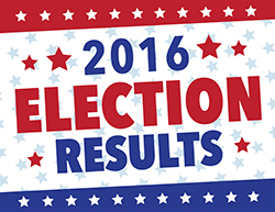 2016 Election Results Recap
